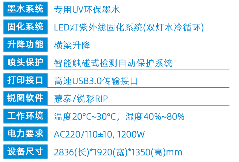 2技術(shù)參數(shù)---副本_02.jpg