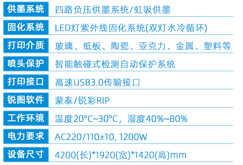 2技術參數(shù)---副本_02.jpg