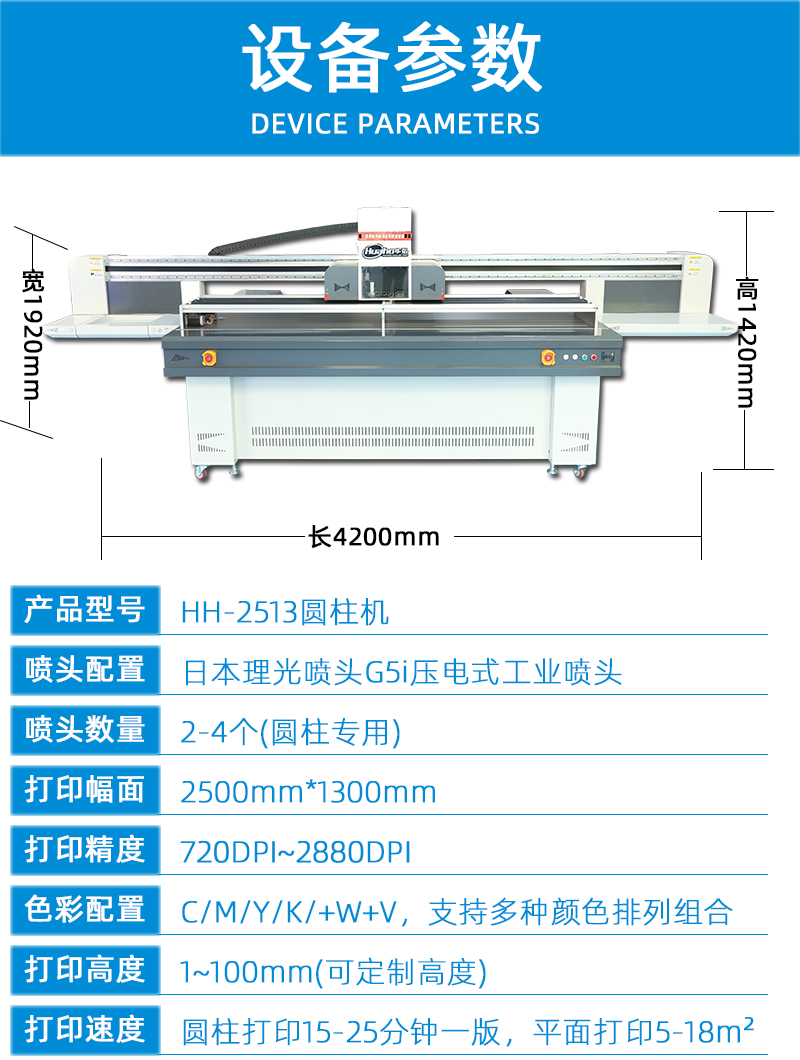 2技術(shù)參數(shù)---副本_01.jpg