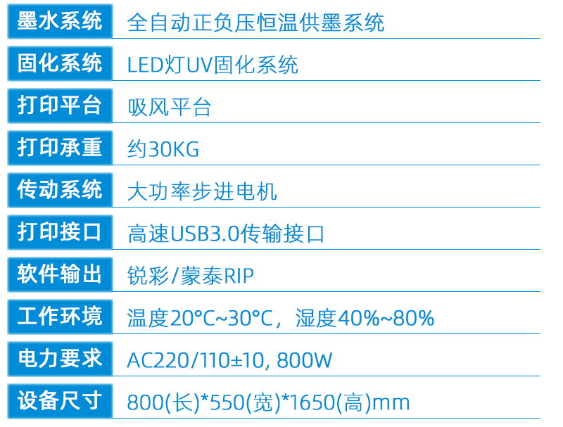 2技術(shù)參數(shù)---副本_02.jpg